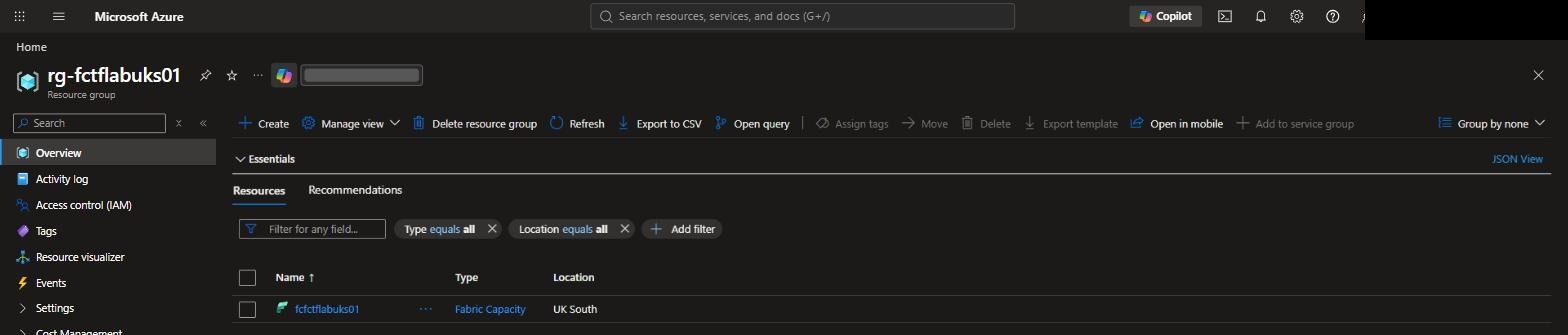 Azure Portal resource group overview showing the deployed Fabric capacity, subscription ID redacted