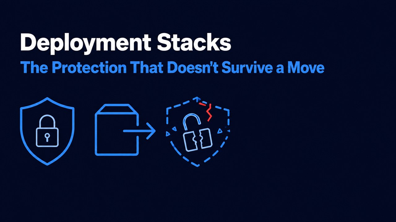 Deployment Stacks and the Protection That Doesn’t Survive a Move